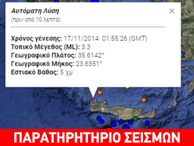 Ασθενής σεισμός 3,3R στην Κρήτη