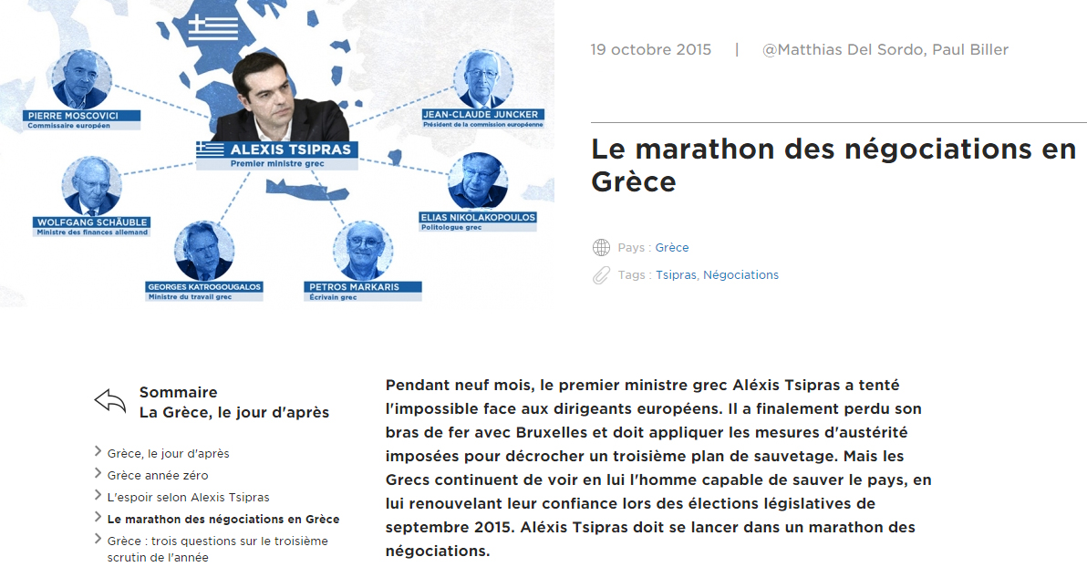 Το σχετικό δημοσίευμα του ARTE