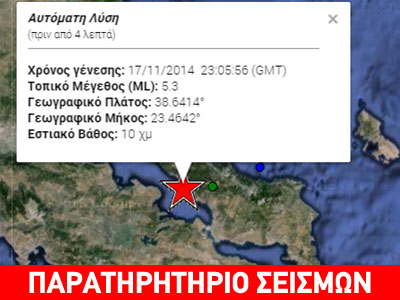Διπλός σεισμός εντάσεως 5,1R στην Εύβοια