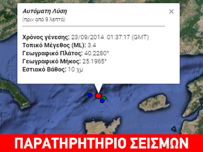 Ασθενής σεισμός 3,4R στη Σαμοθράκη