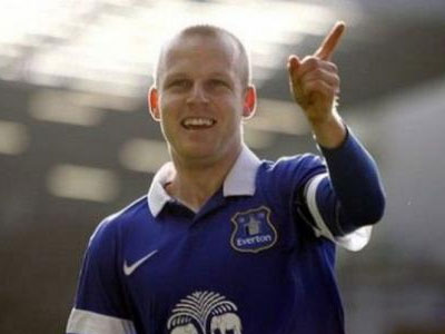 Ο Νέισμιθ αγόρασε εισιτήρια για τους ανέργους