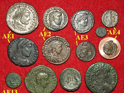 Τα αρχαία νομίσματα ήταν γνήσια, τα ευρώ… πλαστά