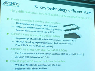 Archos 9ης γενιάς… ταμπλέτα 400 ευρώ τον Ιούνιο;