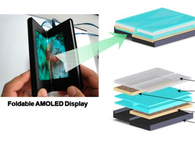 Samsung: Ακόμα πιο κοντά στις εύκαμπτες οθόνες του μέλλοντος