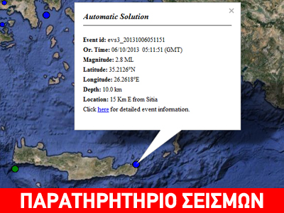 Ασθενείς σεισμικές δονήσεις στην Κρήτη