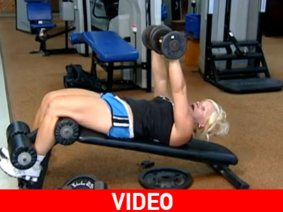 Ασκήσεις για το στήθος