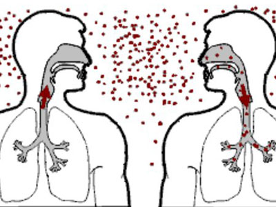 Παγκόσμια ημέρα φυματίωσης