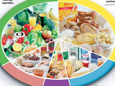 Σταματήστε να τρώτε πριν νιώσετε χορτασμένες