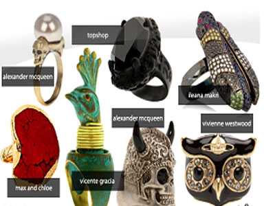 Προσελκύστε την προσοχή με ένα δαχτυλίδι