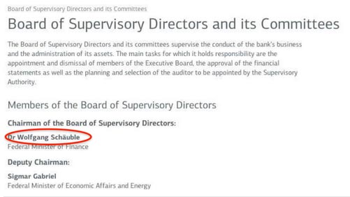 Η υπογραφή του υπουργού οικονομικών της Γερμανίας...