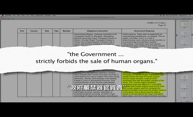 ...και η επίσημη απάντηση της κινέζικης κυβέρνησης στις κατηγορίες...