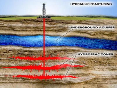 Σχιστολιθικό αέριο: η ενεργειακή επανάσταση στις ΗΠΑ με ελληνική υπογραφή Σχιστολιθικό αέριο: η ενεργειακή επανάσταση στις ΗΠΑ με ελληνική υπογραφή