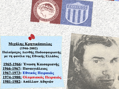 Φιλικός αγώνας παλαιμάχων Ολυμπιακού-Εθνικού για τον Μιχάλη Κρητικόπουλο