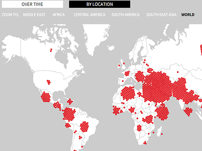 Αυτοί είναι όλοι οι δημοσιογράφοι που έπεσαν στο καθήκον