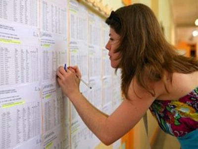 Πού θα κυμανθούν οι βάσεις μετά τα αποτελέσματα των Πανελλαδικών