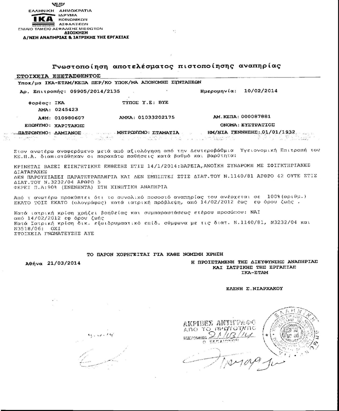 Πιστοποιητικό αναπηρίας 100% -κατά το ΙΚΑ όμως, ο άνθρωπος δεν δικαιούται αναπηρική σύνταξη!