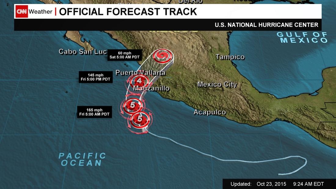 Η πορεία του τυφώνα