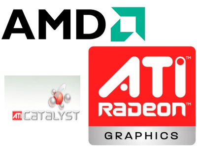 HD multimedia & videogames εξαιρετικών επιδόσεων