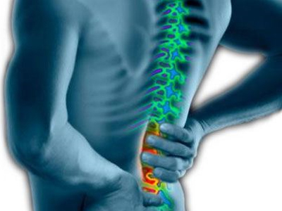 Τι είναι η Χειροπρακτική;