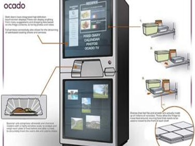 Το ψυγείο του μέλλοντος