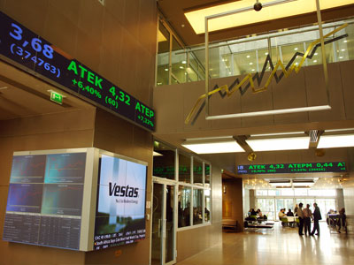 Με άνοδο 4,64% έκλεισε το Χρηματιστήριο