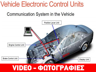 Χάκερς εναντίον αυτοκινήτων