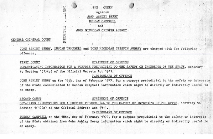 Οι κατηγορίες εναντίον του Ντ. Κάμπελ και δύο συναδέλφων του