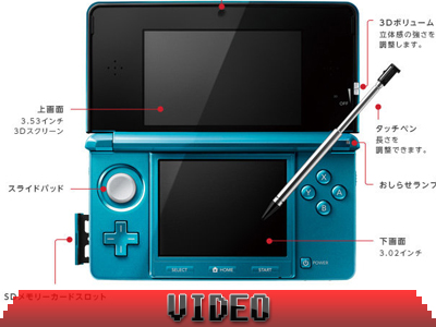 To Nintendo 3DS θα έχει δυνατούς High-End τίτλους
