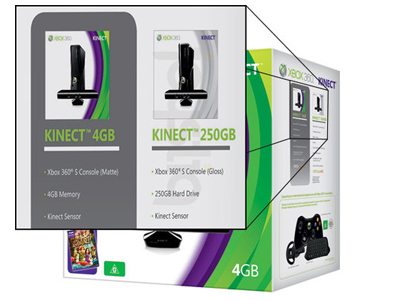 Νέo Bundle για το Xbox360/Kinect