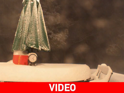 Τι σημαίνει «80 εκατοστά χιόνι σε μία ημέρα