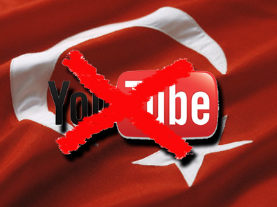 YokTube