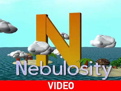 Βιντεοπαιχνίδι για την οικο-εκπαίδευση των παιδιών