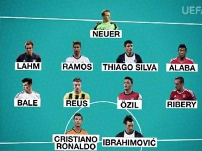 Χωρίς τον Μέσι η καλύτερη ενδεκάδα στο site της UEFA