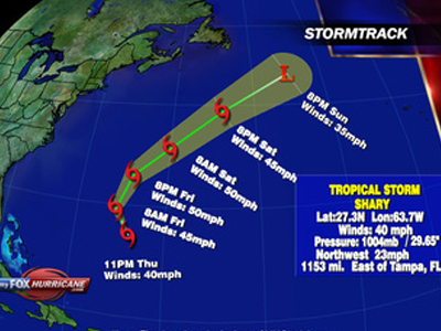 Απειλεί τις Βερμούδες… η Σέρι
