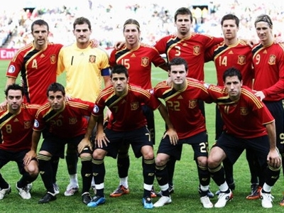 Το προφίλ της Ισπανίας