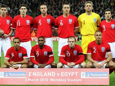 Το προφίλ της Αγγλίας