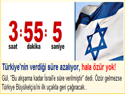 Αντίστροφη μέτρηση στις σχέσεις Ισραήλ – Τουρκίας