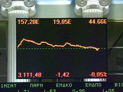 Νέα πτώση στο Χρηματιστήριο