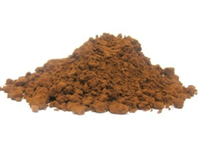 Η δράση του χαλκού στο ανθρώπινο σώμα