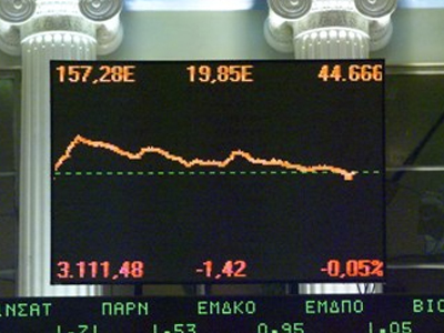 Με μικρά κέρδη έκλεισε το ΧΑ