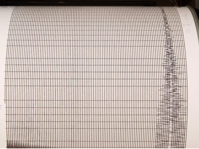 «Κουνήθηκαν τα Δωδεκάνησα»