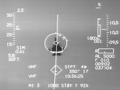 Υπερπτήσεις τουρκικών F-16 στο Φαρμακονήσι