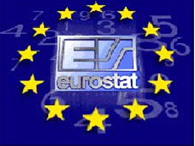 Η μικρή μείωση των εισαγωγών δεν καλύπτει το εμπορικό έλλειμμα