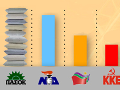 ‘Υπνος βαθύς