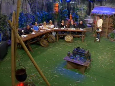 Είχαν προβλέψει την 7η θέση στη “Ζούγκλα”