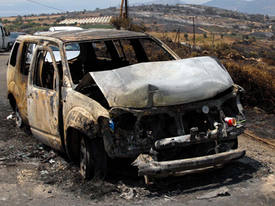 Είχαν…άγιο!