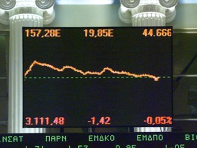 Άνοδος στο κλείσιμο, αλλά με ελάχιστο τζίρο στο ΧΑ