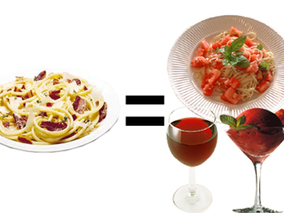 Προτάσεις για σωστή διατροφή