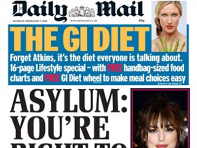 Η Daily Mail απολύει 1.000 εργαζόμενους