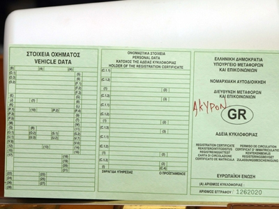 ”Σκονάκι” στις εξετάσεις οδήγησης